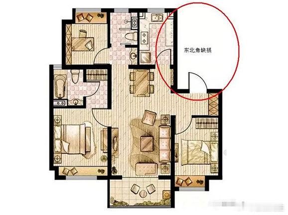 #慧剑先生[超话]##慧剑先生# 这种户型房子所缺东北角方位，长住对男主人运势影