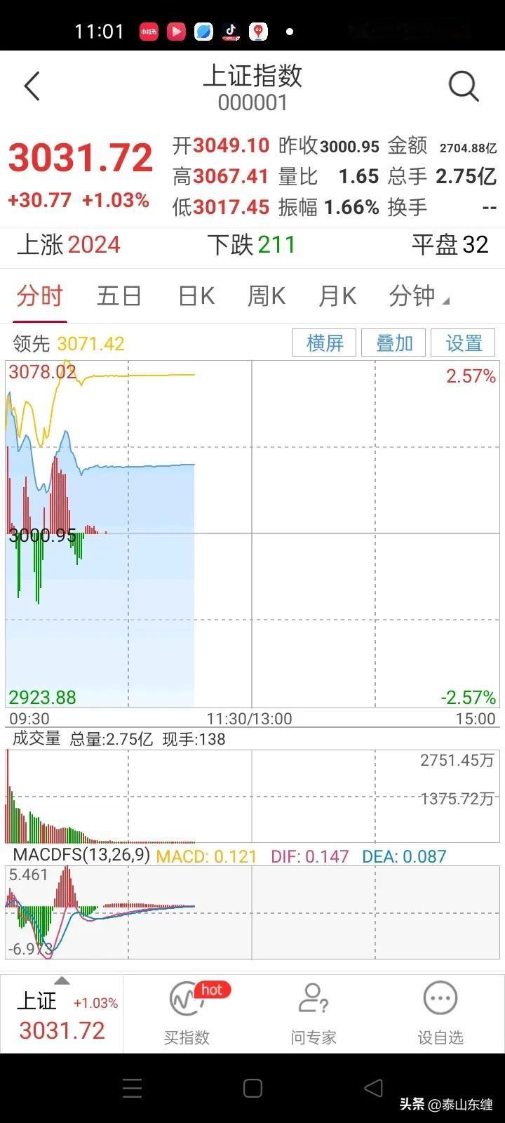 半个多小时没反应了。