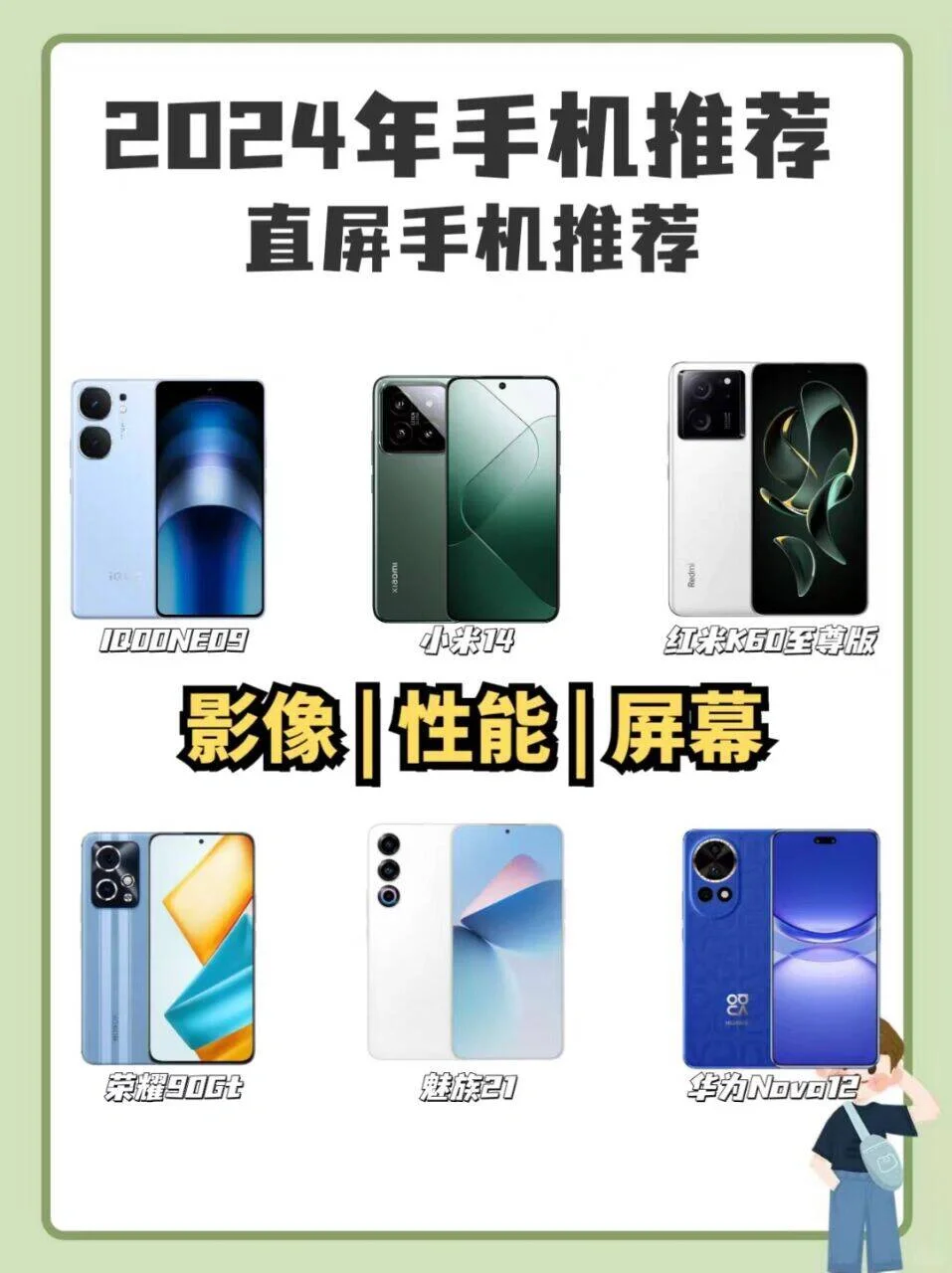 2024年直屏手机推荐🔥