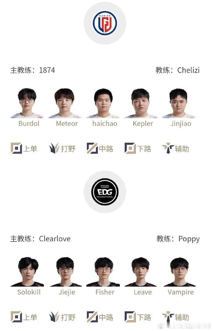 难以接受替补！春季赛EDG对阵LGD，EDG的Ale沦为替补，选择了让Solok