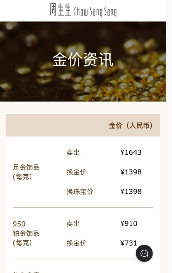 【#金饰价格涨到1643元#】#金饰价一夜大涨21元# 美东时间3月2日，黄金白