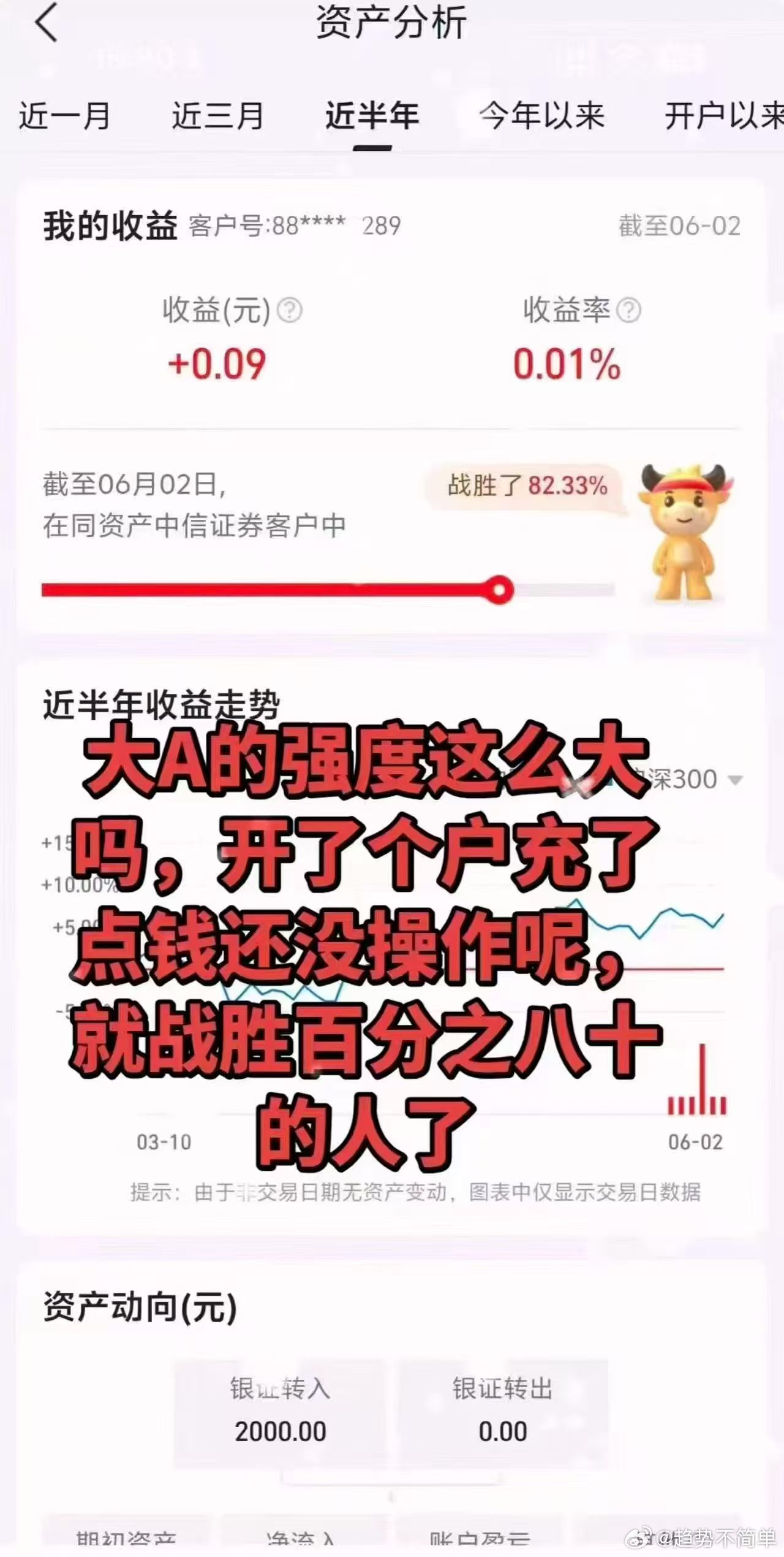 太强大