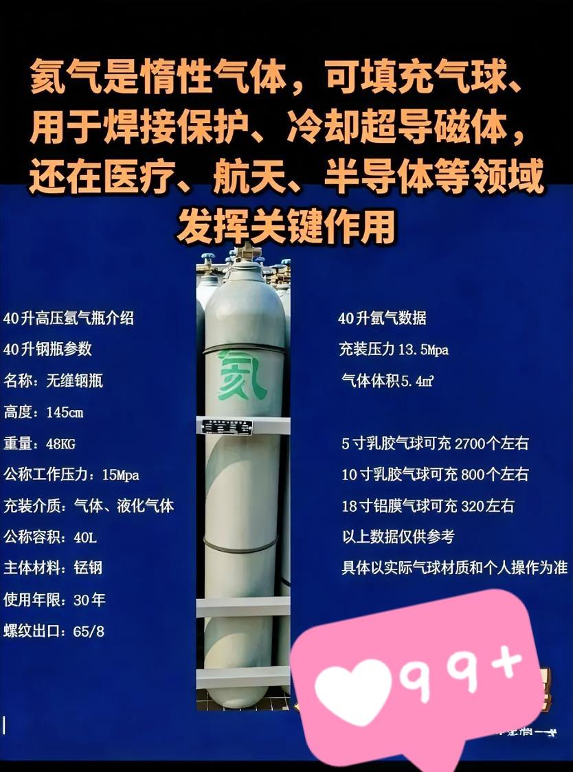 很多人以为氦气就是充个气球、办个派对，其实大错特错。

氦气是真正的战略稀缺资源