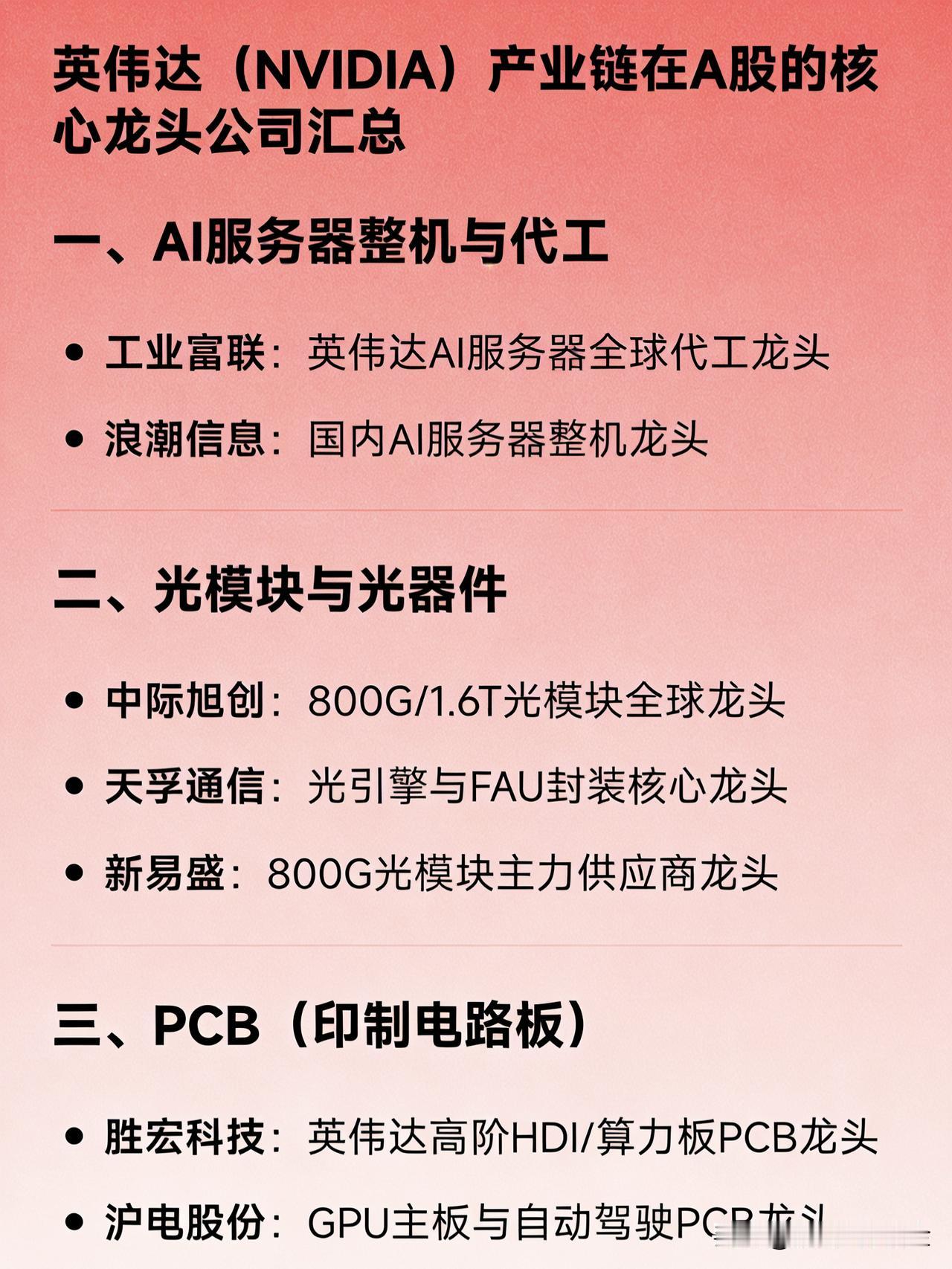 英伟达（NVIDIA）产业链在A股的核心龙头公司汇总

一、AI服务器整机与代工