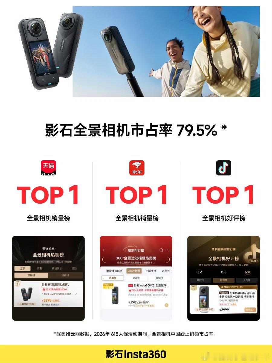 李现影石品牌全球代言人李现就是品牌福星啊!难怪李现一发动态，各品牌争相邀宠  代