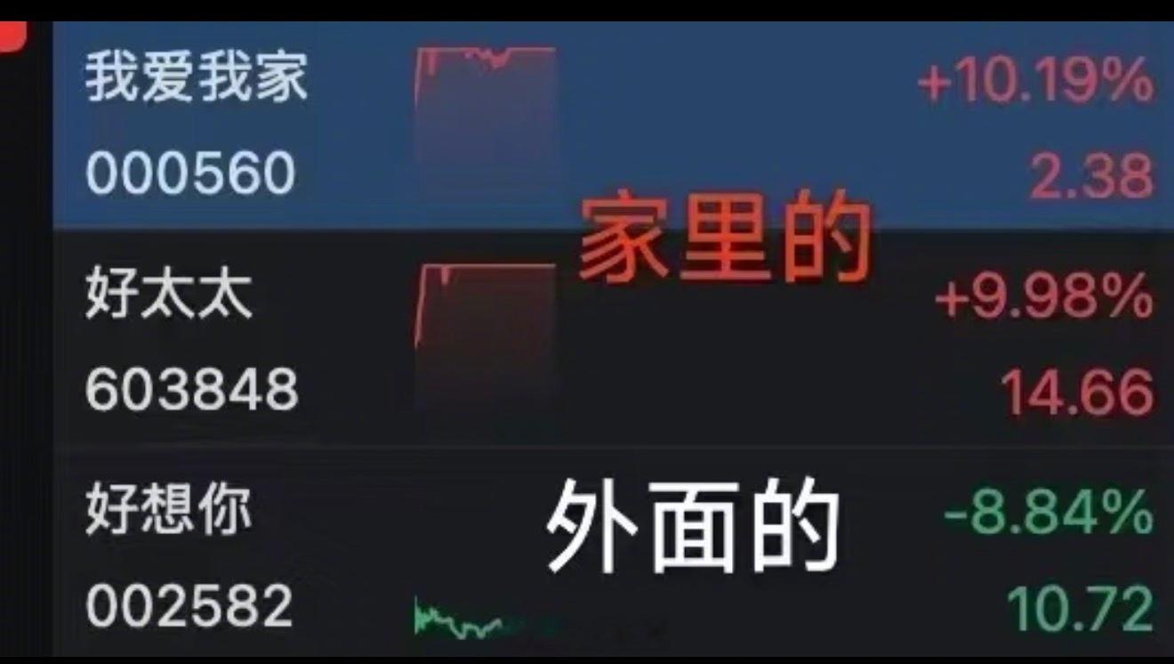 A股也过七夕吗宇树科技中签女子开盘就卖出 七夕 冷清