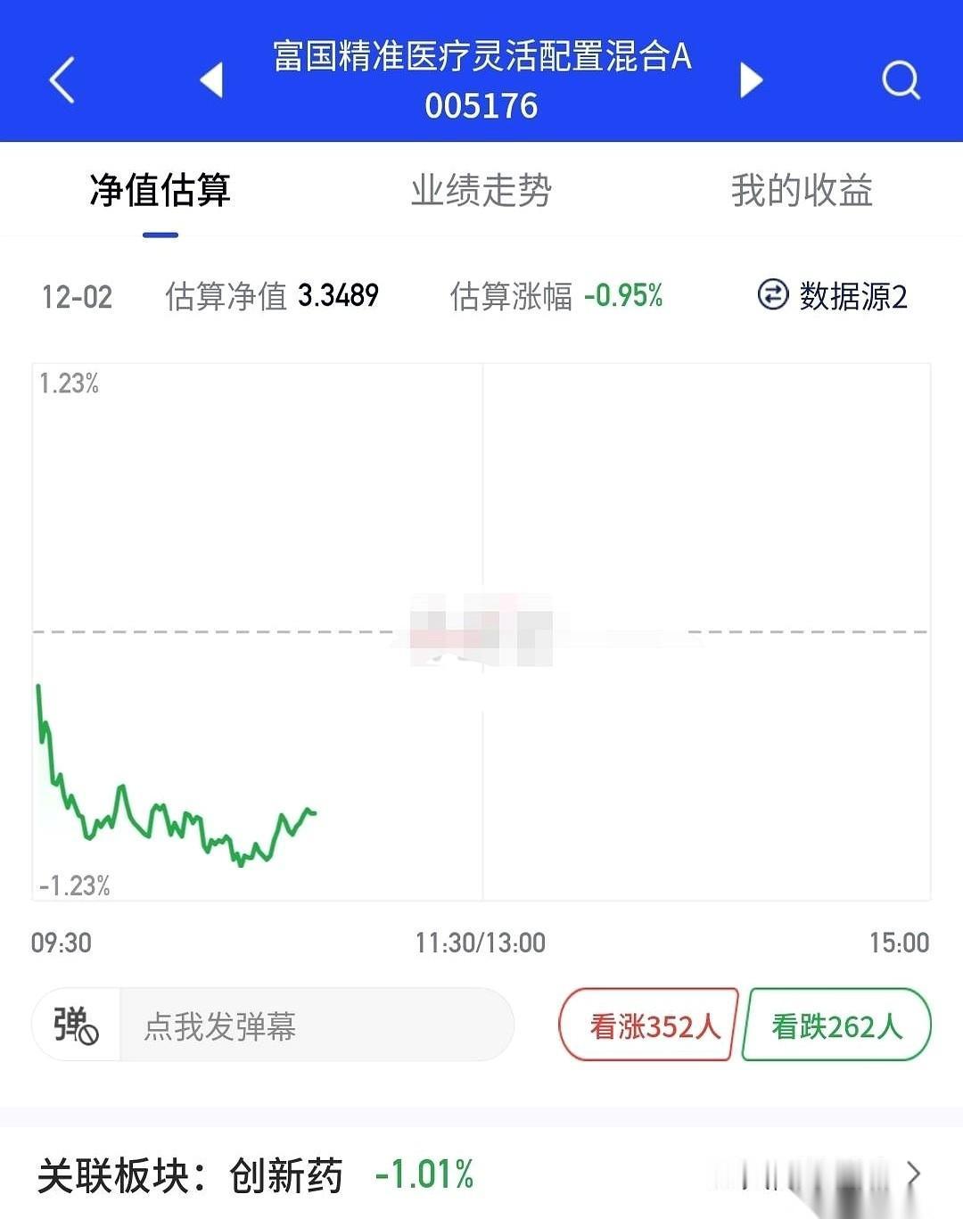 今天这行情，绿得人发慌。
快4000家在跌，我那点创新药，也跟着哆嗦，盘中掉了一