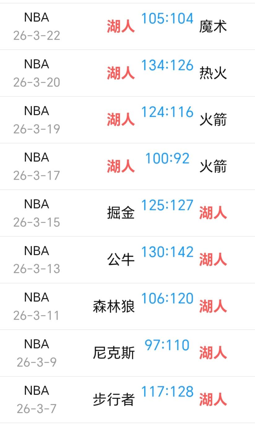 虽然十连胜很能振奋人心，提升士气，但必须清醒的看到，今天的失利，很及时，也很有必