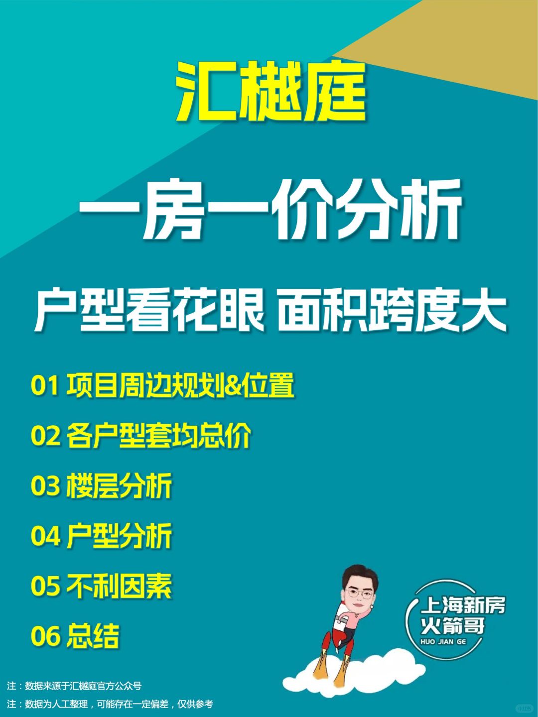 汇樾庭一房一价：户型大全