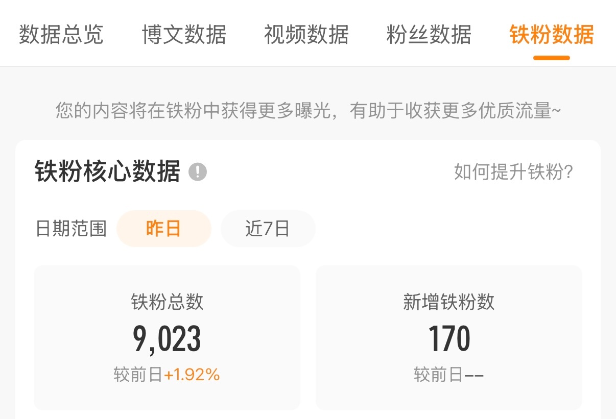 一万铁粉指日可待，爱大家