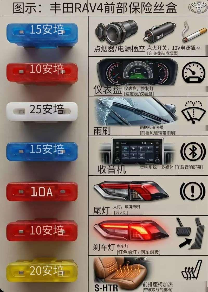 你有没有过这种窒息瞬间？
 
深夜开在高速上，离最近的城市还有几十公里，车里放着