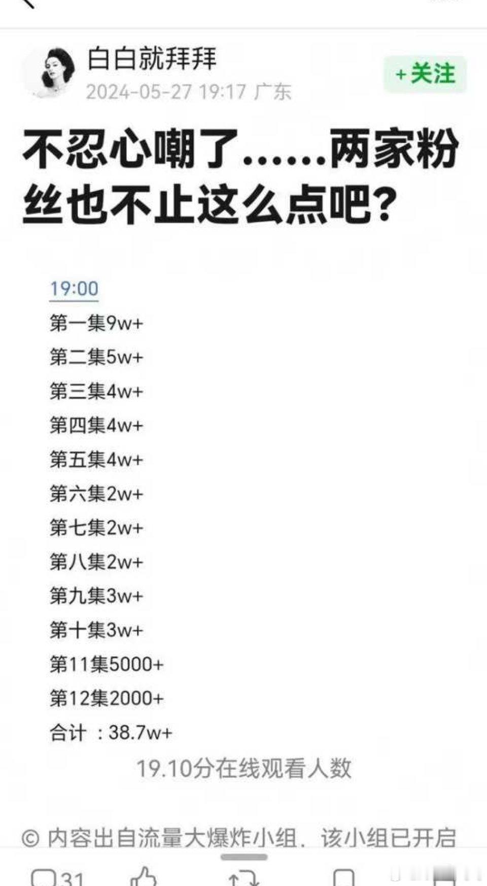这个狐妖统计数据太假了吧，两个主角的粉丝加起来有几千万吧！不可能只有这么点人在线