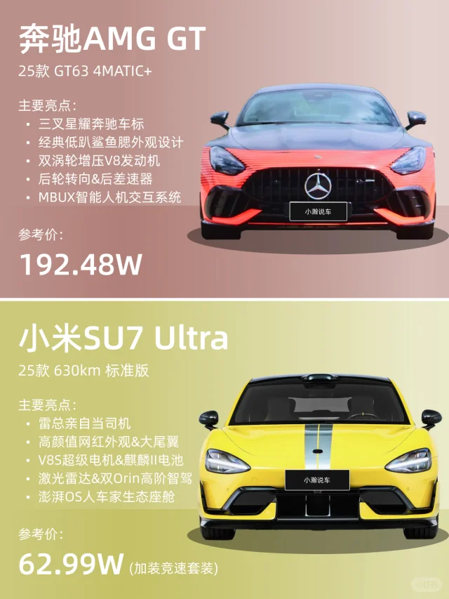 性能跑车的油电之争，上海车展上谁更亮眼？