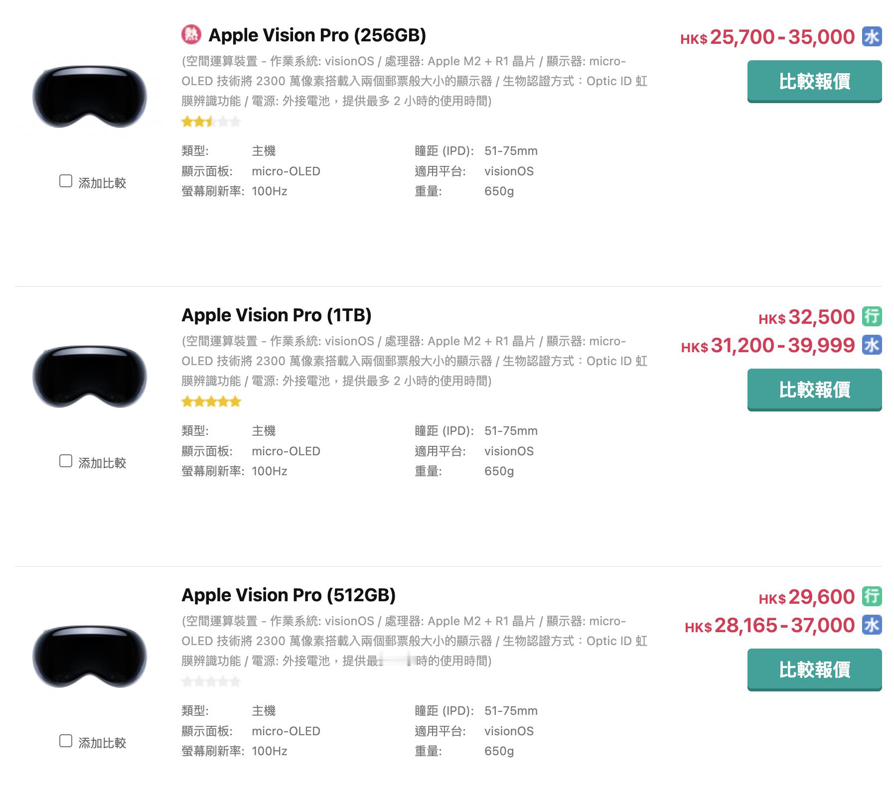 国内买 Apple Vision Pro ，如何最便宜？直接去香港，按照店铺地址