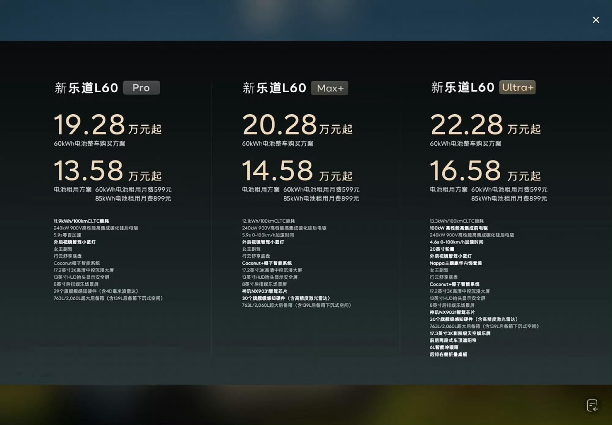 新乐道L60价格租电 13.58万元起今年的新能源车企比往年更艰难