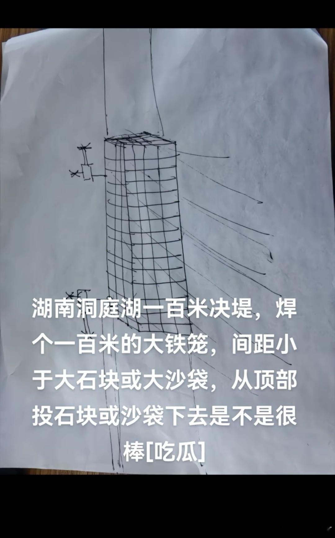 #洞庭湖决堤# 网友为洞庭湖决堤操碎了心，设计各种解决方案。 ​​​