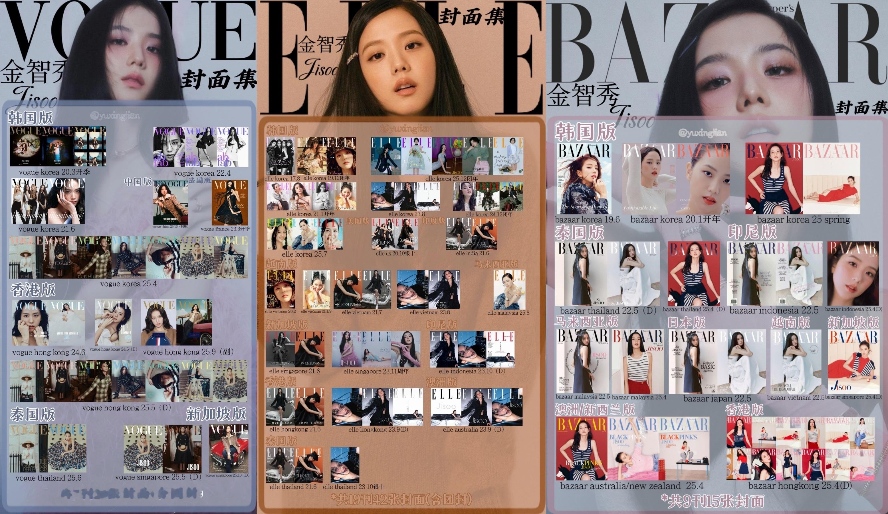 BLACKPINK目前三大刊进度 