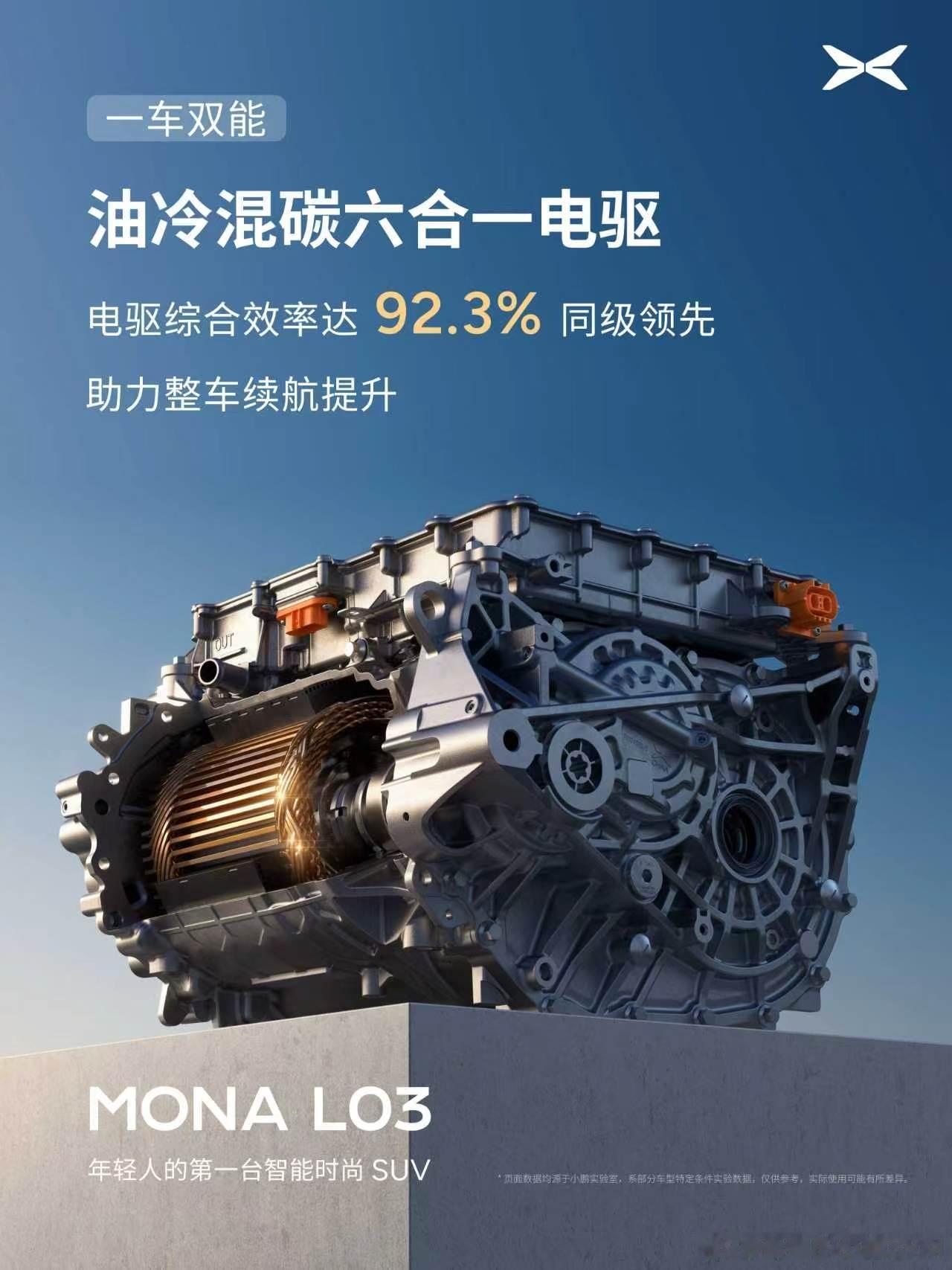 小鹏MONAL03预售定档7月2日小鹏超级增程开启万里长测 有一件事是这样的，L