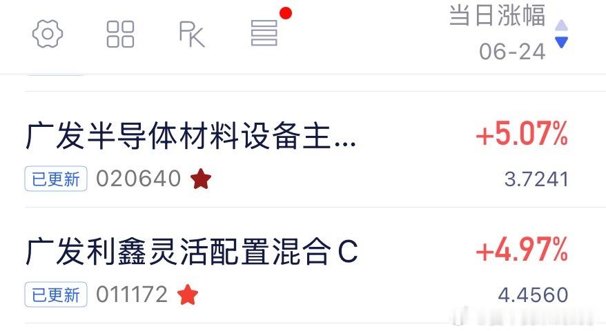 今晚靠科技基对冲了，半导体设备，绝对的主线 