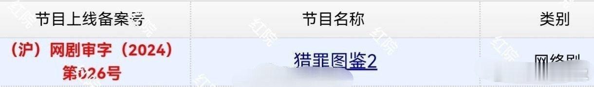 #猎罪图鉴2下证#檀健次《猎罪图鉴2》下证，我们天才小画家沈翊要回来了，速速抬上