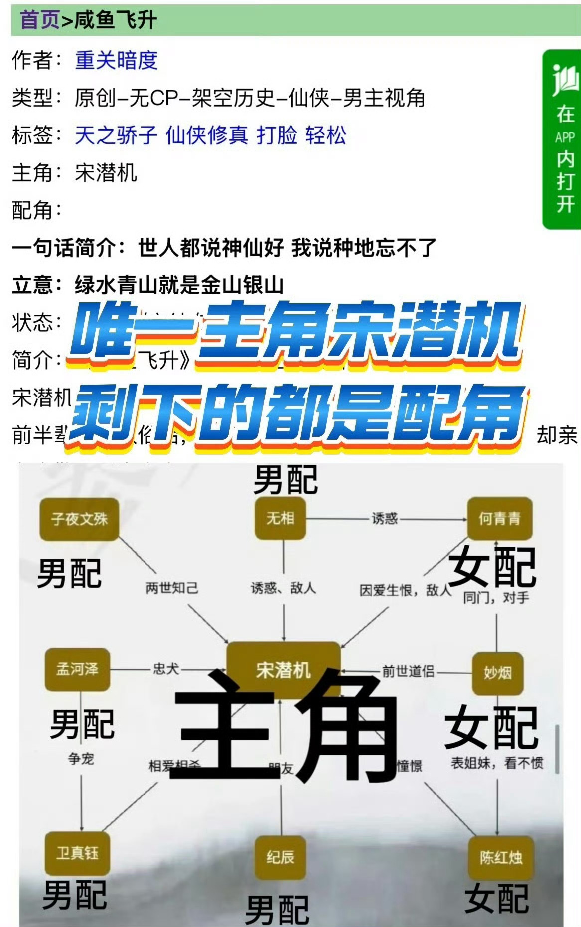王鹤棣李沁咸鱼飞升百度百科谨记咸鱼飞升唯一大男主王鹤棣宋潜机，其他全员配角[种树
