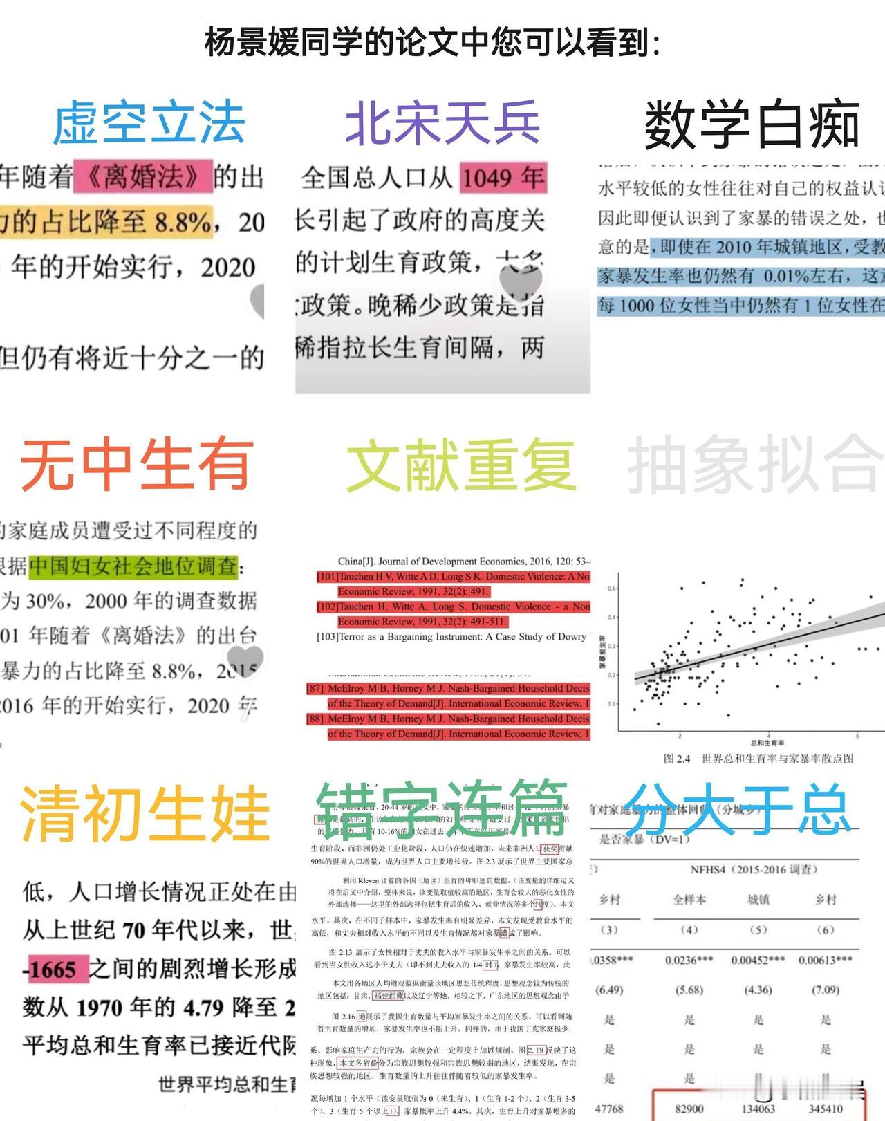 杨某对于自己的论文回应来了！
她希望对自己论文“进行公正的学术评价”。

她在回