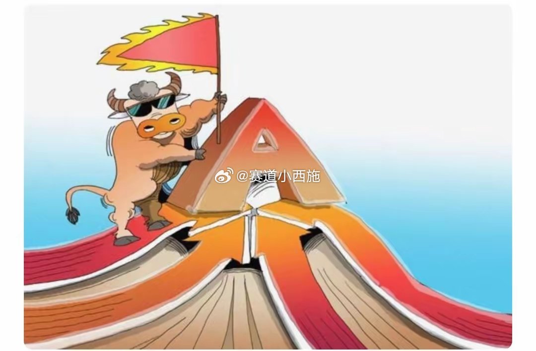 锂矿上市公司深度梳理（2026.3.10）信息仅供参考，不构成投资建议一、行业背