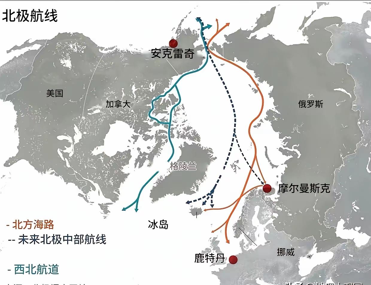 特朗普为什么抢格陵兰岛？

看下面的地图就清楚了，这张地图可以清楚的看到，未来北