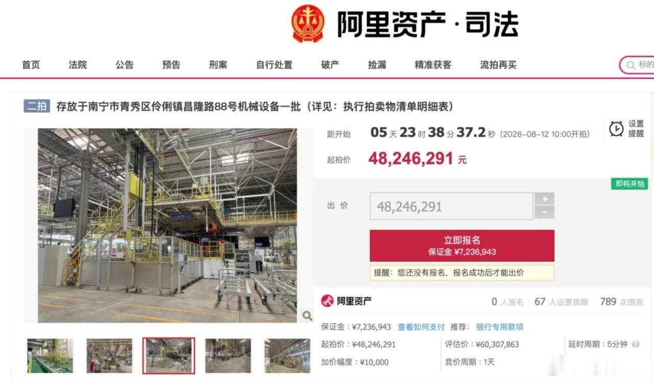 哪吒汽车的工厂设备最近被法拍了，甚至一拍6000多万还流拍了目前二拍挂了4000