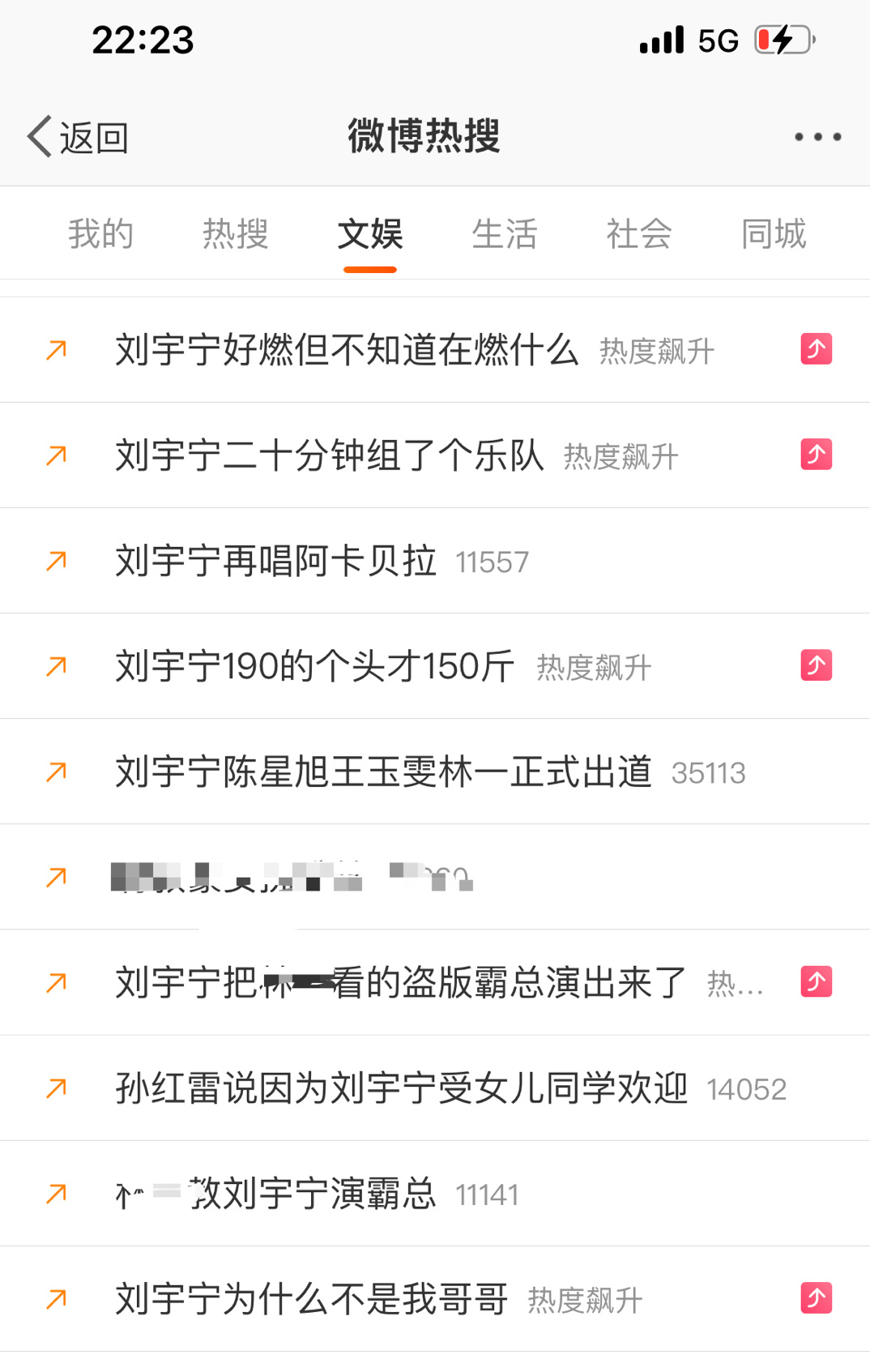 刘宇宁地球超新鲜2🐧热度23145超过上周六，就是这么火🔥宇宁宇宁，没你不行