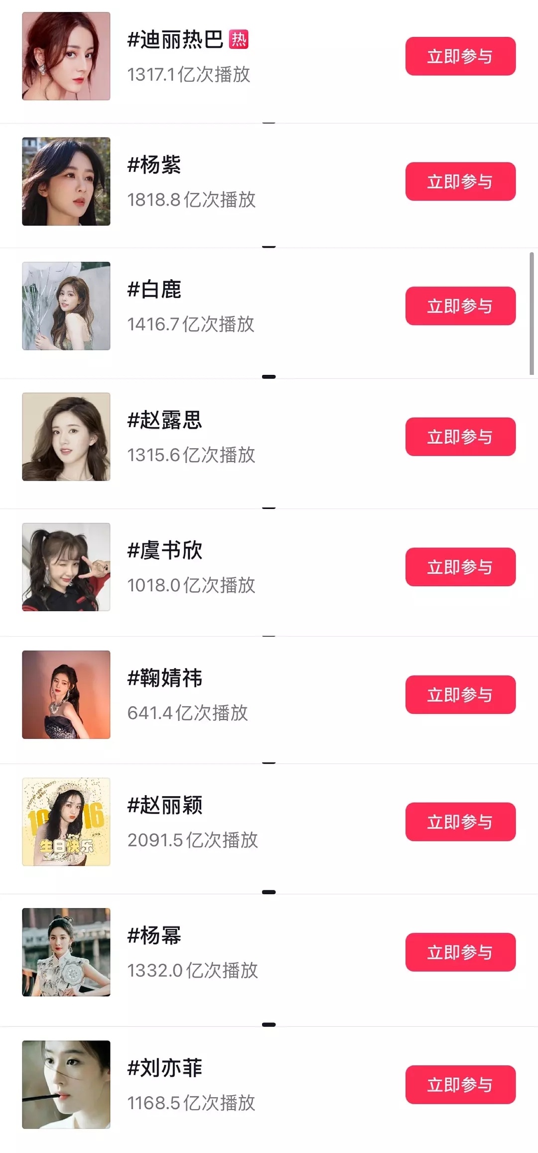 抽查🌸🌸们的抖人气符合体感吗 ​​​