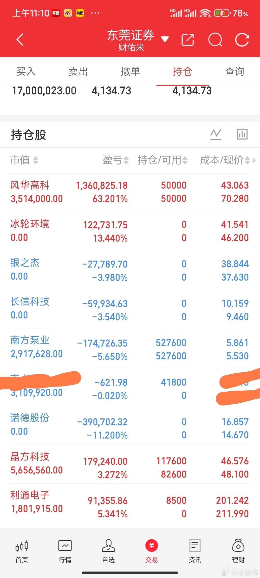 重要通知，我刚刚开了一个新车，为了不让主力发现我打码了。最近米姐状态不是很对，兄