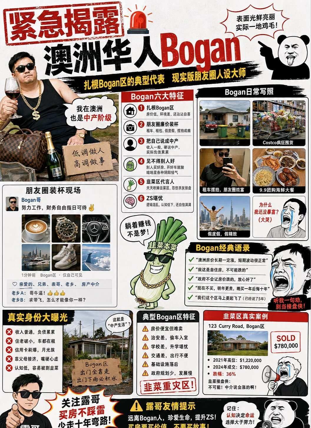 澳洲华人Bogan真实生活🏃‍➡️🏃‍➡️
别抬杠，墨尔本和布村是华人bog