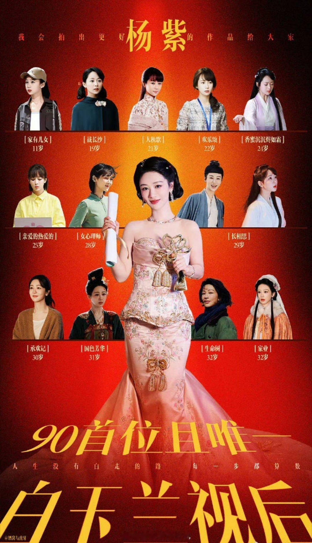 哇哦，杨紫出道29周年快乐🎉演艺之路上已经有了很多的爆剧，今年也拿下了白玉兰视