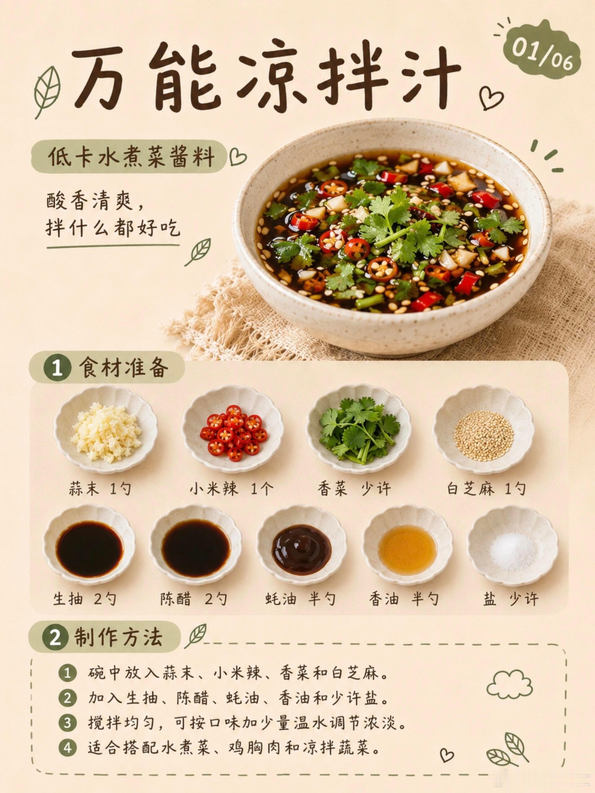 6款低卡水煮菜酱料分享！我能吃一吨菜减脂期吃水煮菜，最怕的不是清淡，是没味道。其