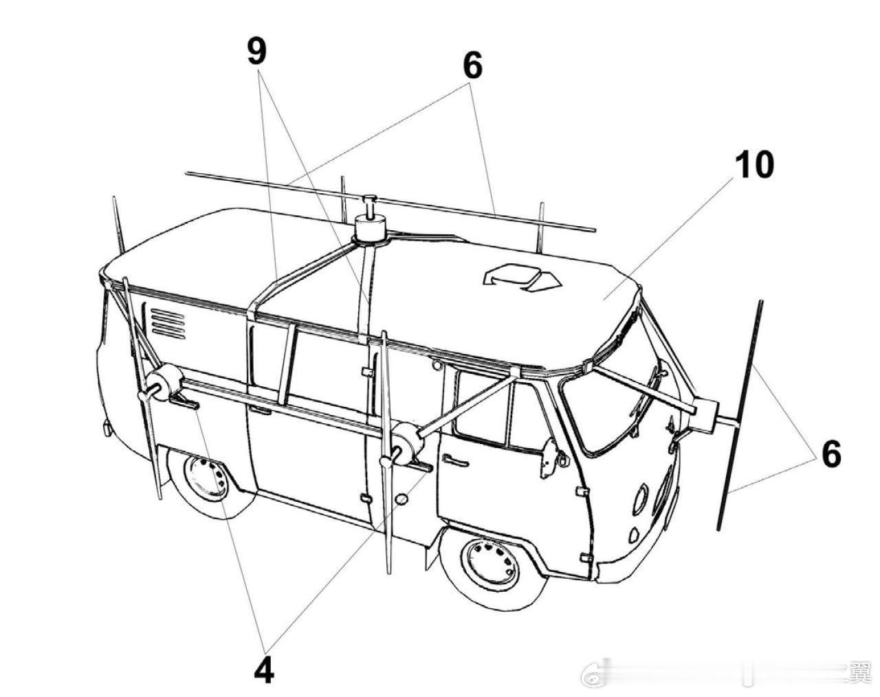 俄乌局势新进展 一项俄罗斯奇葩的反FPV无人机专利，一种旋转刀片系统，以保护车辆