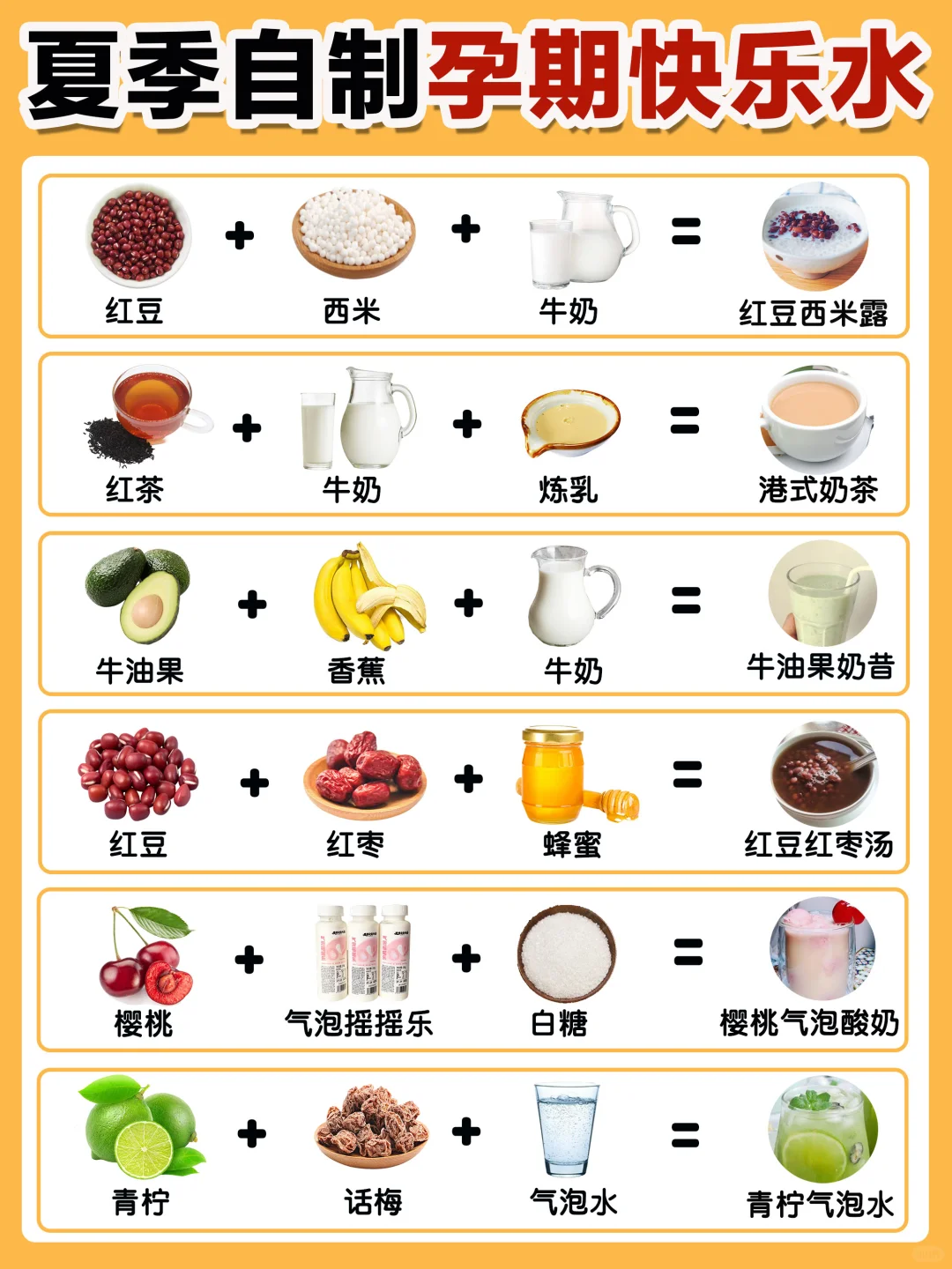 6款夏日自制饮品🍸美味简单好上手