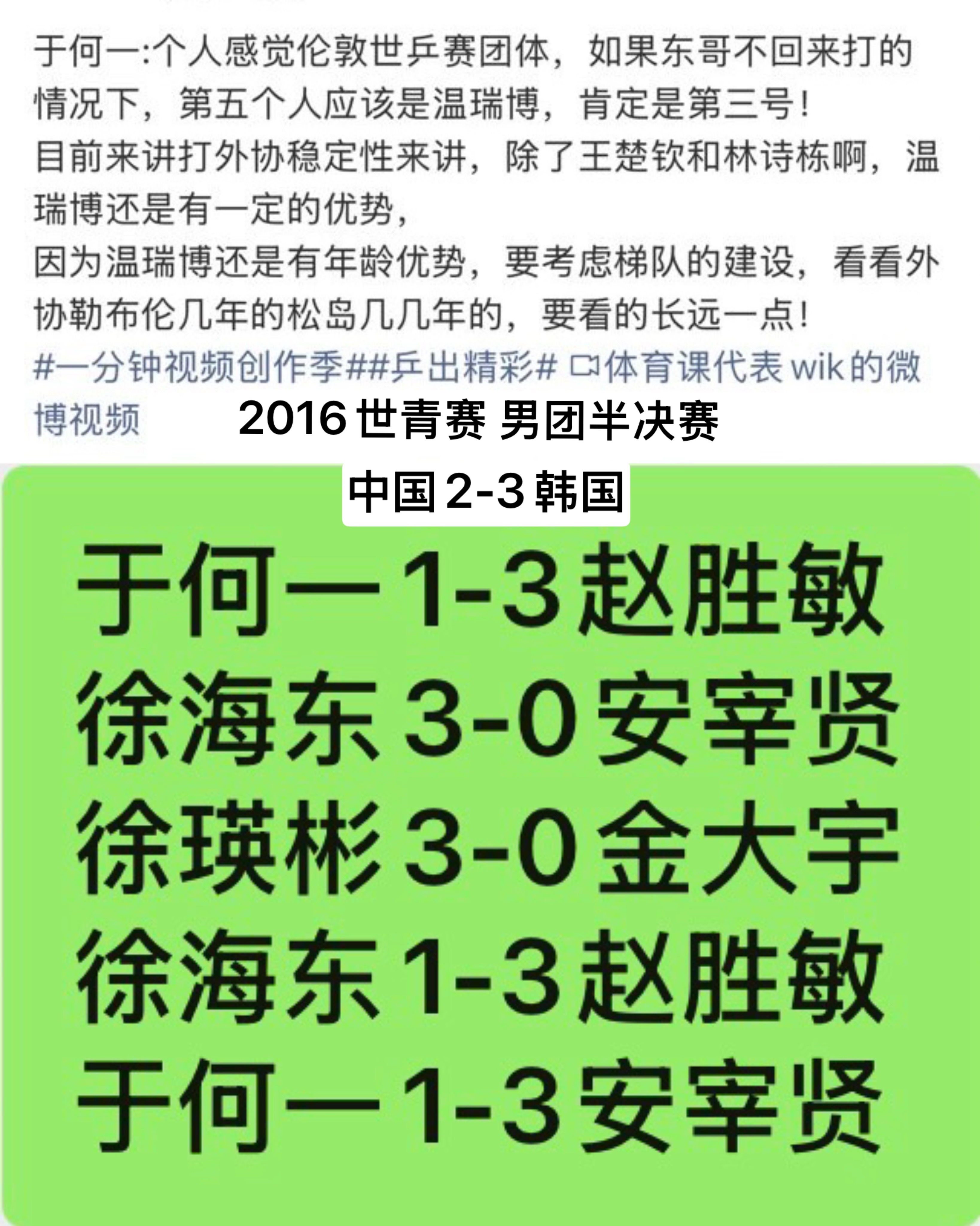 于主播还记得这10年前的往事吗我昨天晚上可是在ittf官网查了半天 