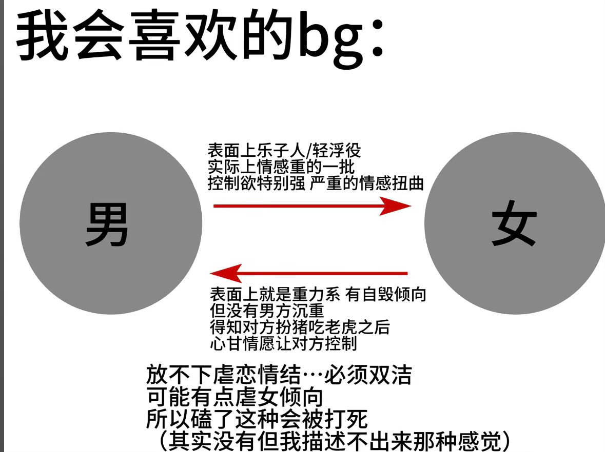 真想看这种设定的男女互虐啊。 