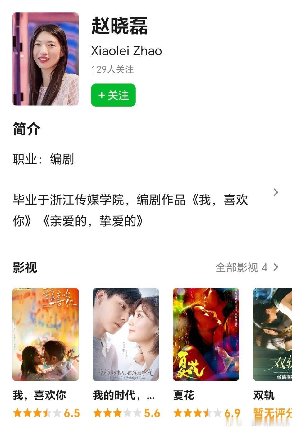 这个女导演怎么样 