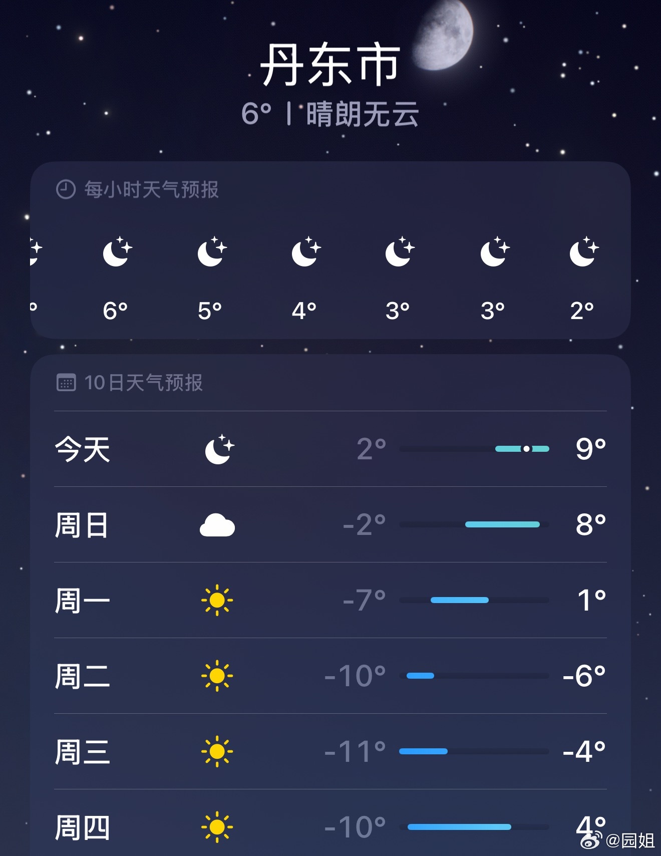 #冷空气一波接一波#明天开始丹东也要降温了，断崖式降温，晚上能到零下10度，白天