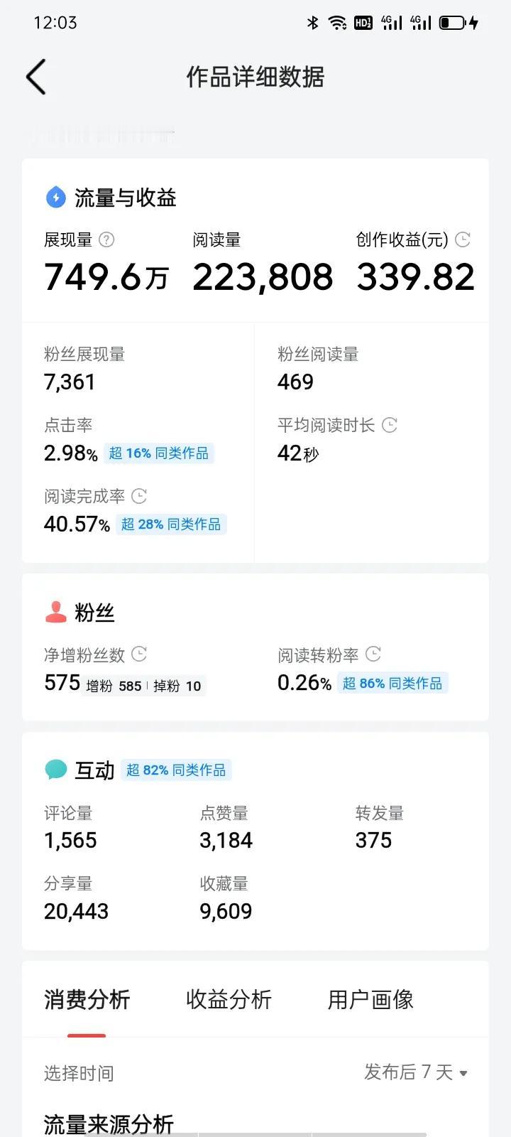 时隔两个月
终于给我推了流量
这个收入哈哈
可以吃肉了