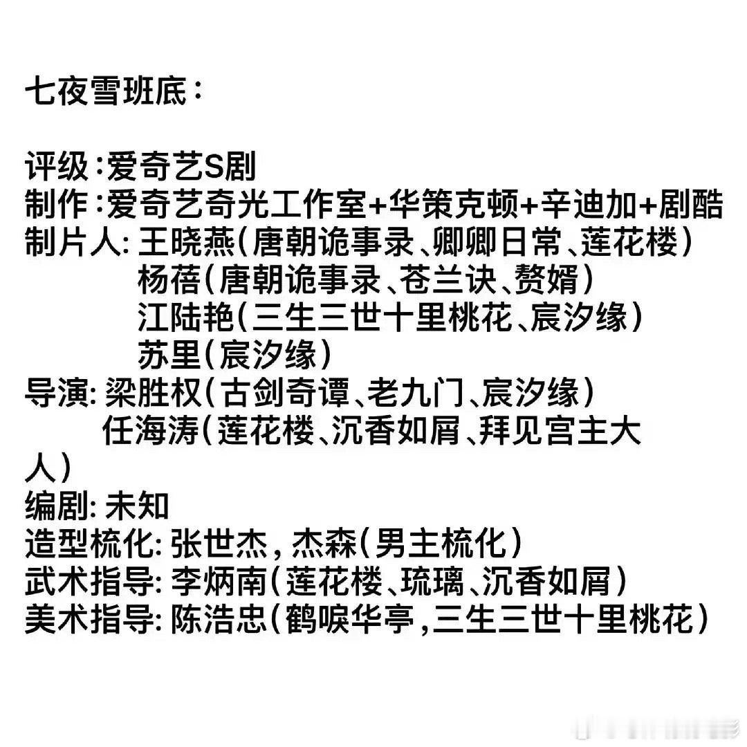 七夜雪这个班底，属于是什么水平的[思考] 有爆火的潜力吗 ​​​