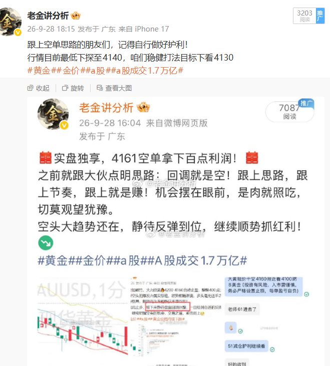 4160位置再度承压！老金此前给到的反弹就是空思路完美兑现[看跌]在4160未能