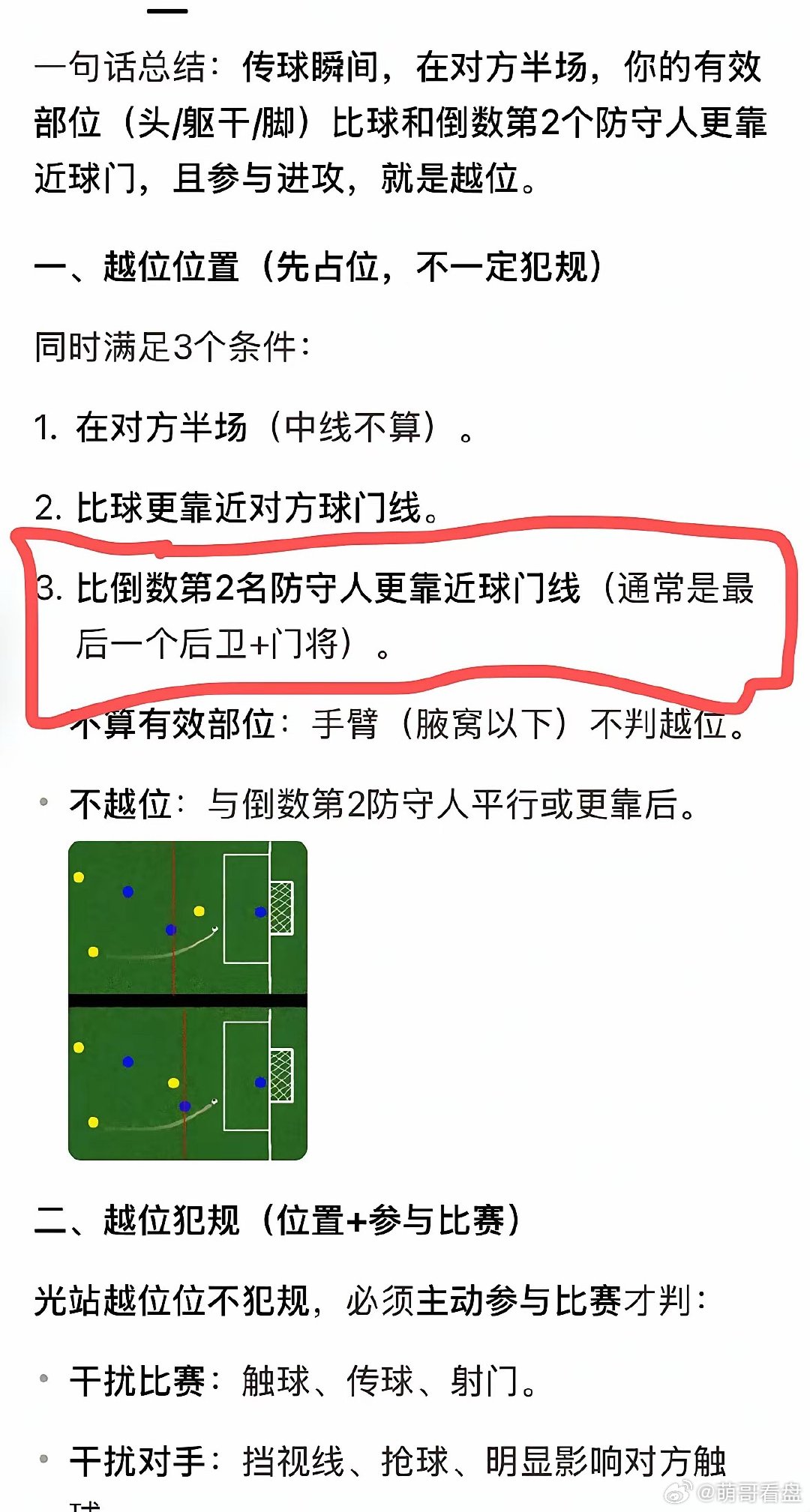 明显误判，低级误判，人为故意？白衣服队（伊朗）攻方，红衣服队（埃及）守方，这是白