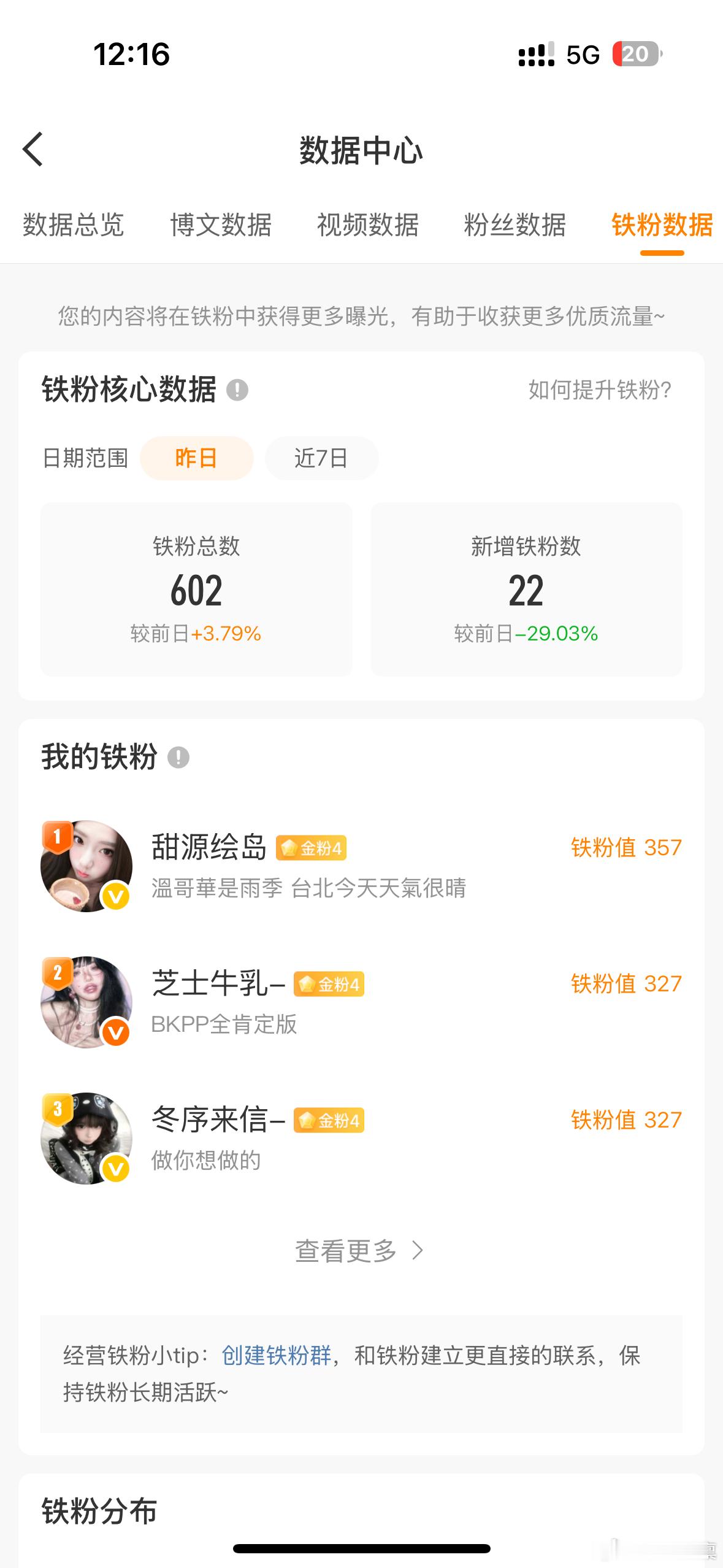 诡秘们 
