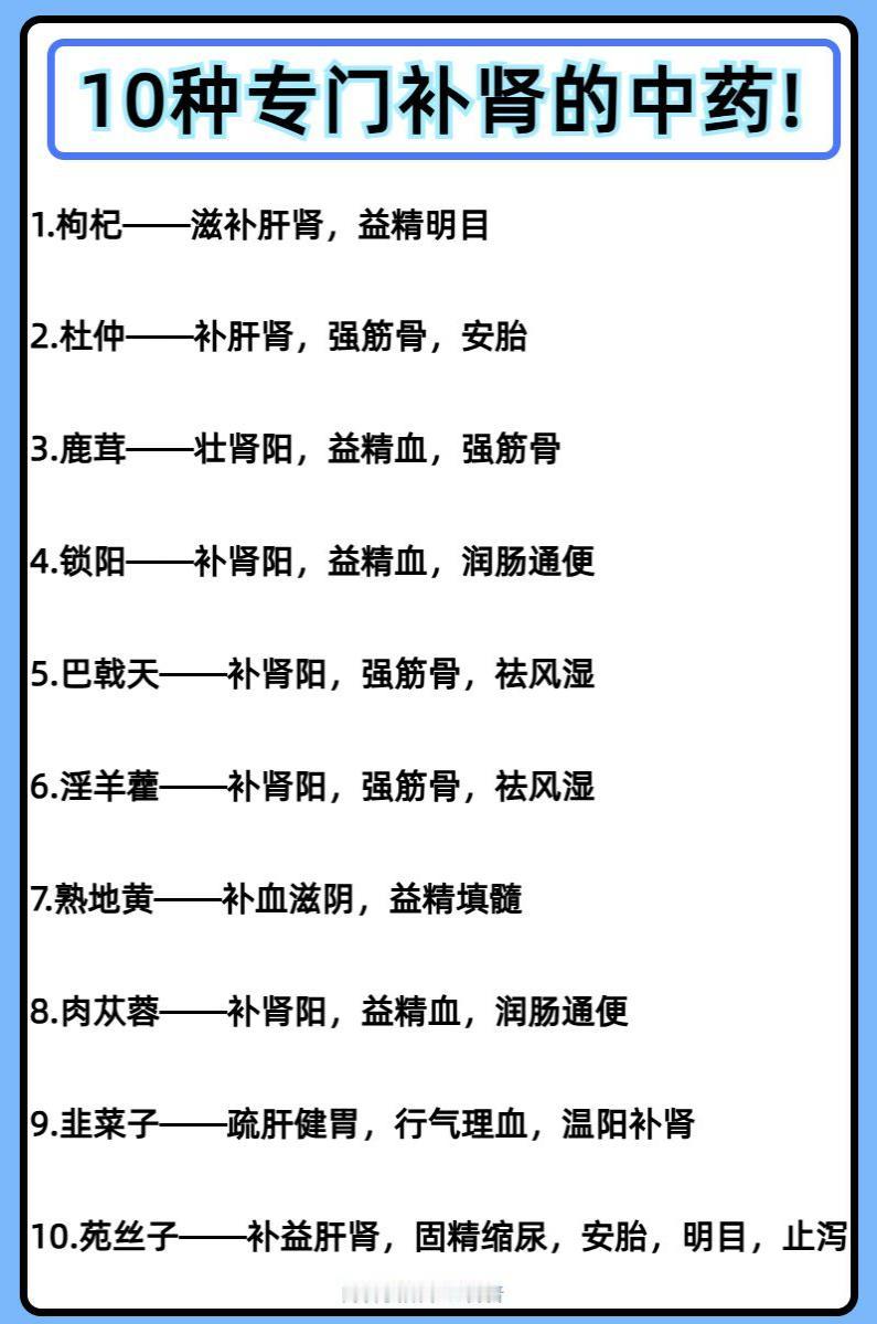 专门补肾的10种中药，你知道几个？

1.枸杞——滋补肝肾，益精明目

2.杜仲