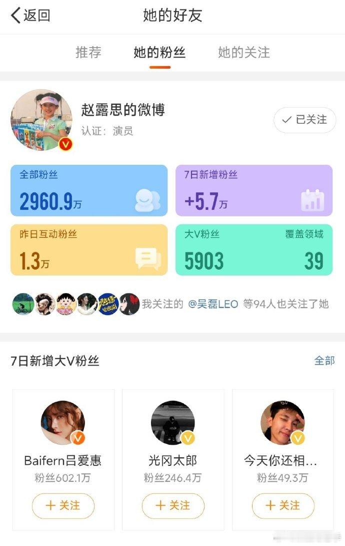 小水关注了赵露思  小水的关注引发热议，合作的呼声已拉满！ 