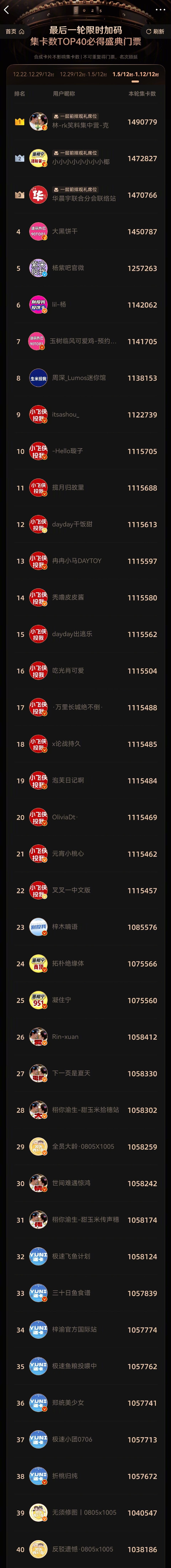 微博之夜第三轮集卡最终结果： 