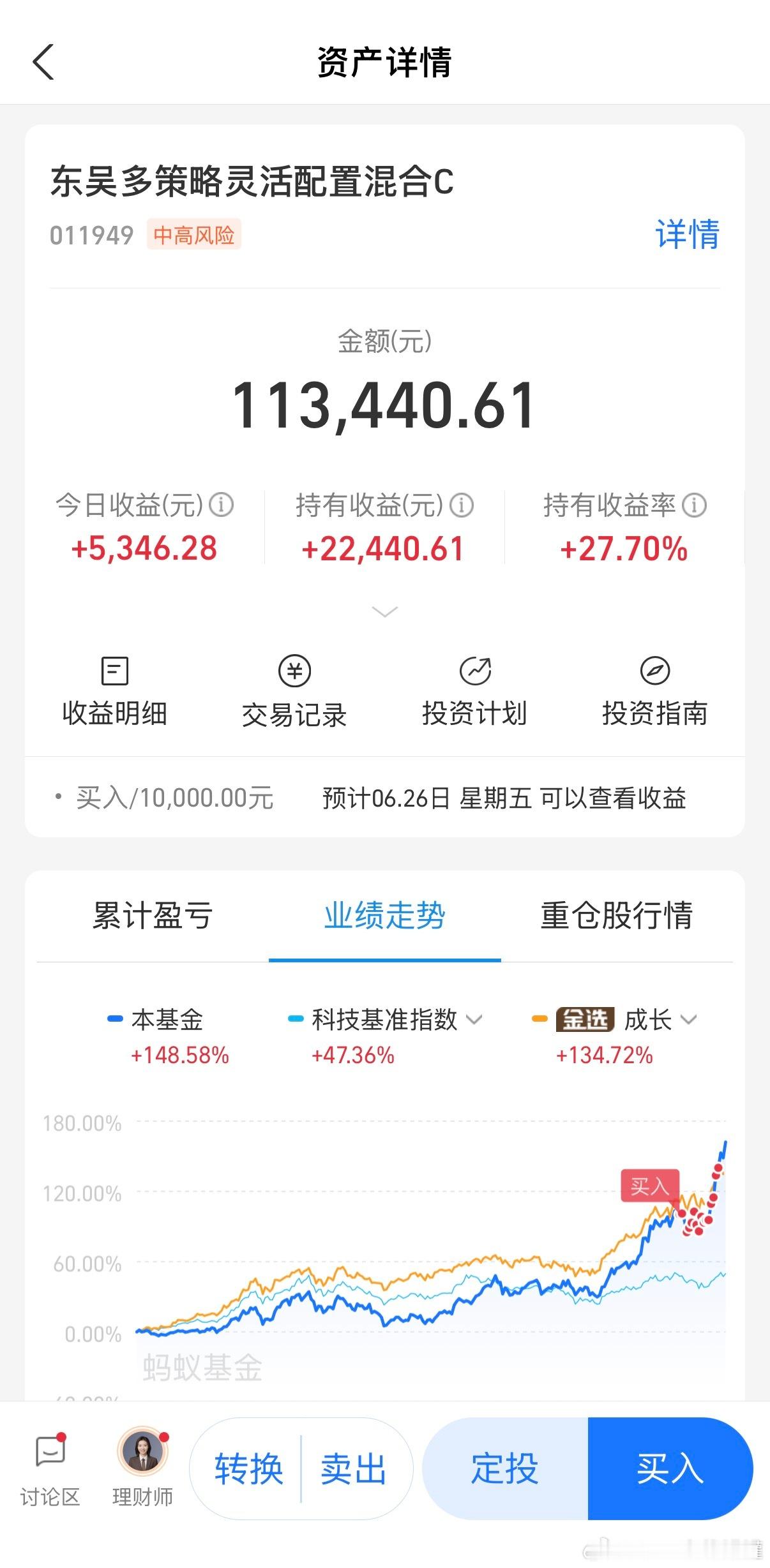 更新结束，接着新高，表扬南方信息和东吴存储。 